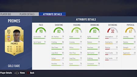 Certifique-se de aproveitar a finalização 86 do Promes em frente ao gol