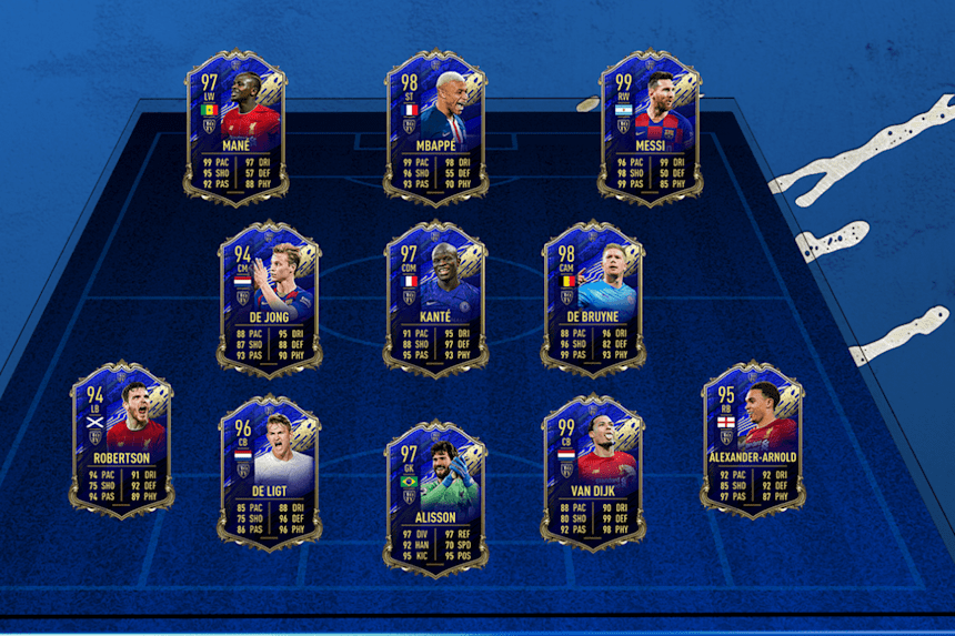 Fifa 21 Ultimate Team Fut 21 Team Of The Year Guide