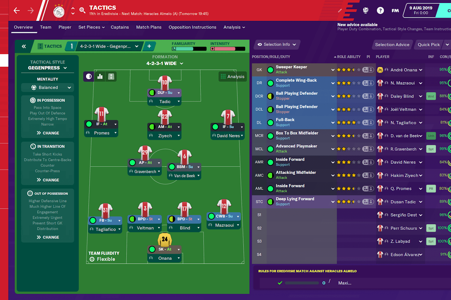Football Manager 2020 Tactics Guide 8 Crucial Tips