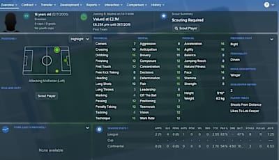 Vinícius Júnior is a top wonderkid winger