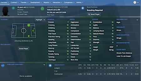 Vinícius Júnior is a top wonderkid winger