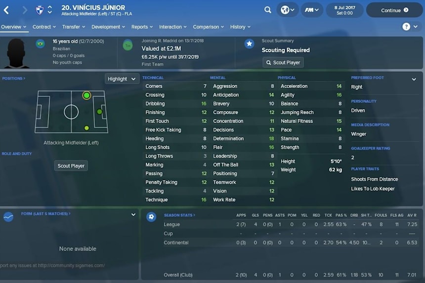 Football Manager 2018 Wonderkids 11 Talents To Sign