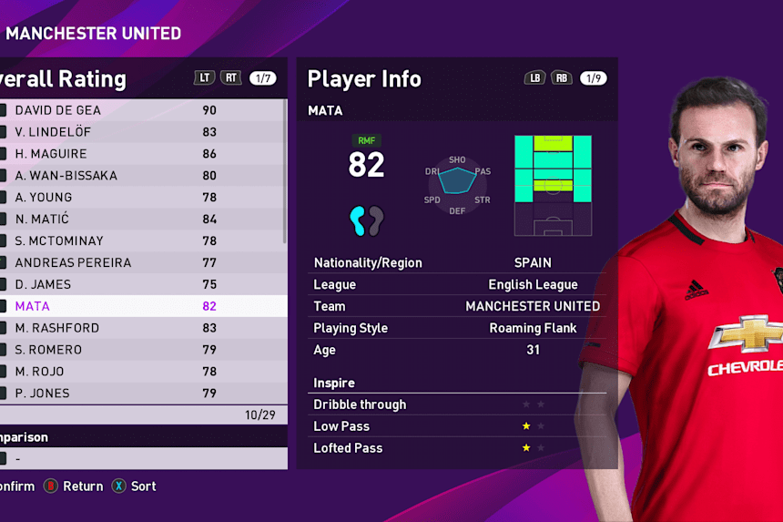 Pes 2020 Master League Tips 7 To Dominate Career Mode