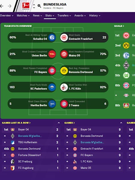 Football manager 2020 playstation 4 discount