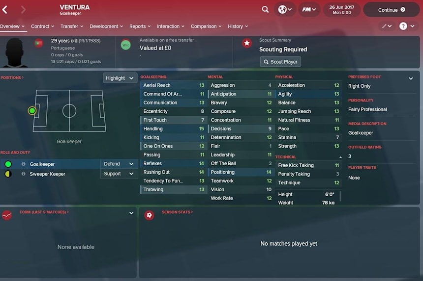 Football Manager 2018 The 11 Best Free Transfers