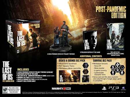 L'édition collector du jeu vidéo The Last Of Us: Post-Pandemic Edition sur PlayStation 3.