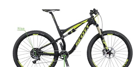 Die Tretlagerhöhe hat Einfluss auf den Schwerpunkt