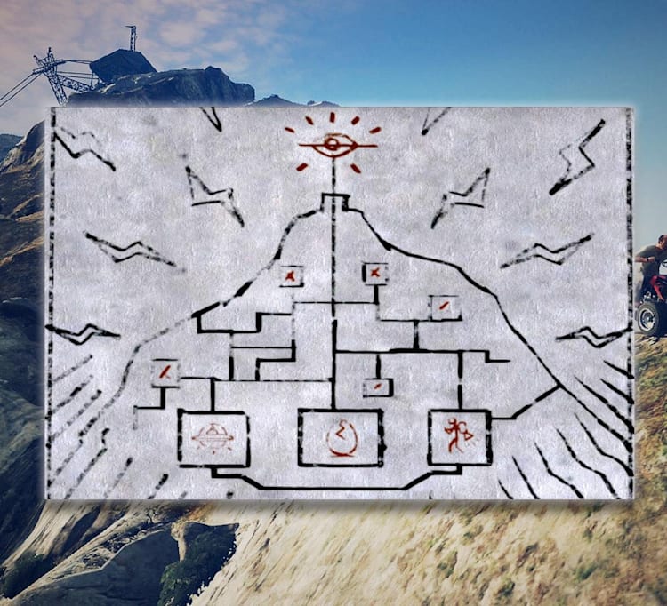 Gta V Pc版で明かされた秘密