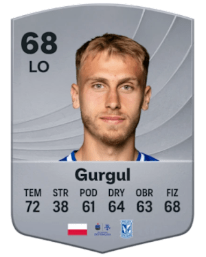 Michał Gurgul w FC 26