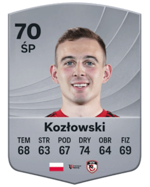 Kacper Kozłowski FC 26