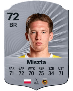 Cezary Miszta w FC 26