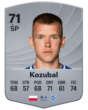 Antoni Kozubal FC 26