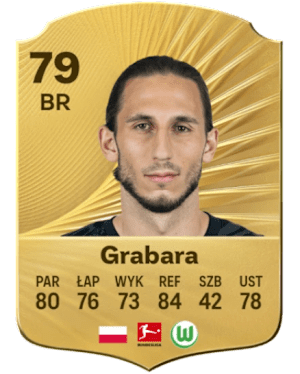 Kamil Grabara w FC 26