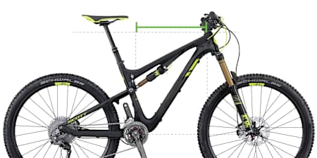 Bestimme in welcher Haltung du dich wohl fühlst