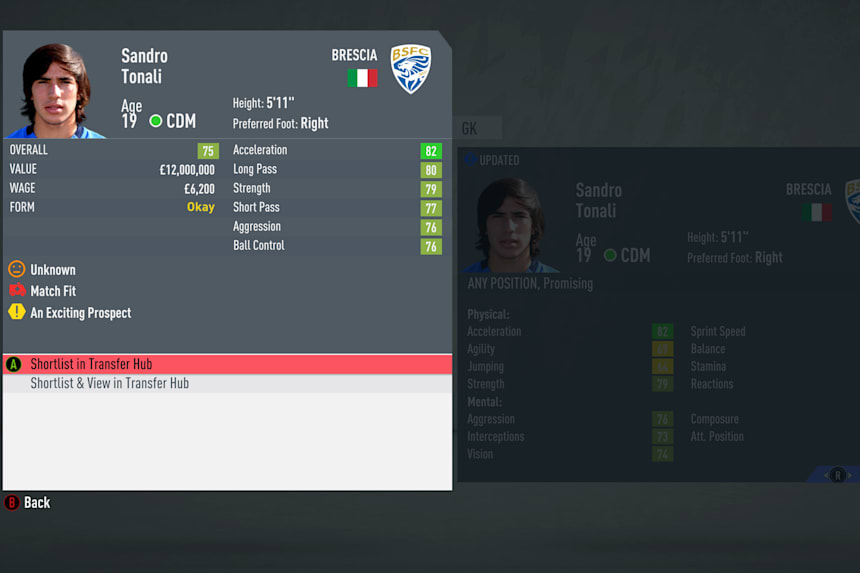 The 12 Best Young Midfielders In Fifa 20 Career Mode For Any Budget