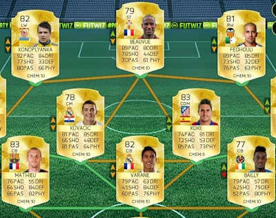 A equipa de Agosto do Agge Rosenmeier no FUT