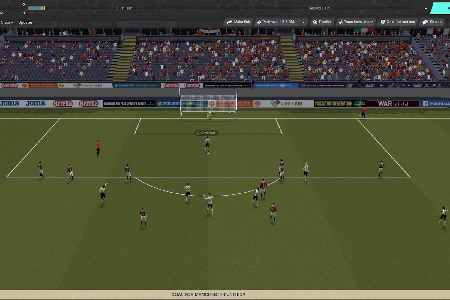 Football Manager 2020 Best Strikers For Premiere League