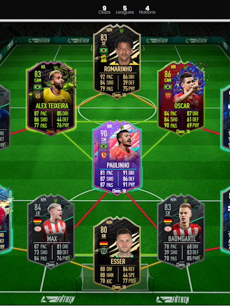 Searching for FUT bargains in the so-called off leagues