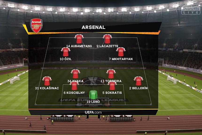 Fifa 19 Arsenal Tips Guide How To Play As The Gunners