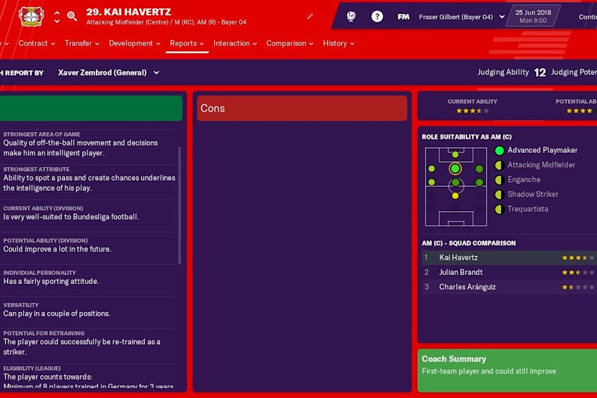 Football Manager 2019 Wonderkids 11 Talents To Sign