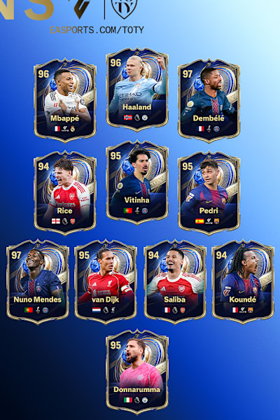 Les cartes des joueurs de la Team of the Year 2026 d'EA Sports FC 26 Ultimate Team.