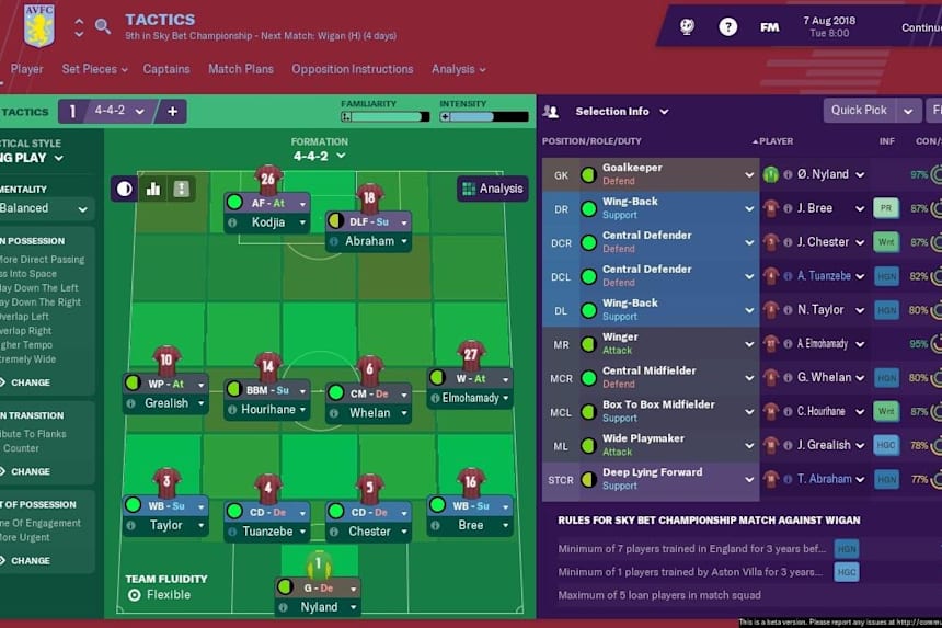 Football Manager 19 Tactics Guide Formations To Play