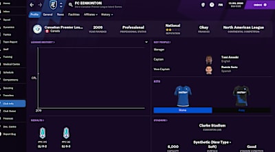 Edmonton dans Football Manager 2021
