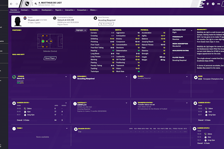 Football Manager 2020 Wonderkids Top Talents To Sign