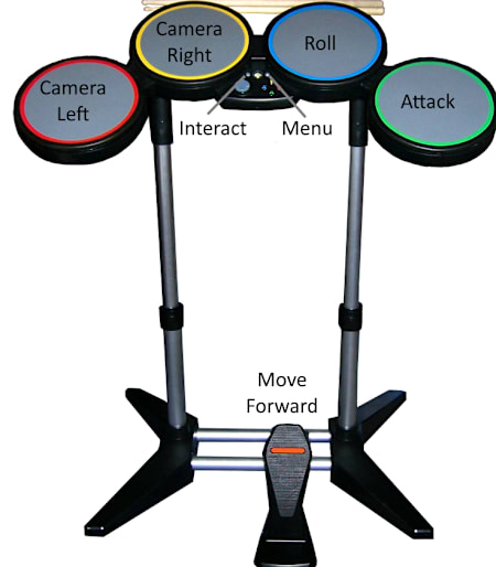Таким необычным сетапом Gbbearzly одолел Dark Souls.