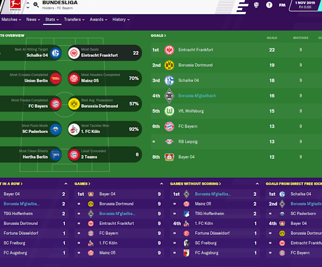 football manager 2020 5 tips to master the game