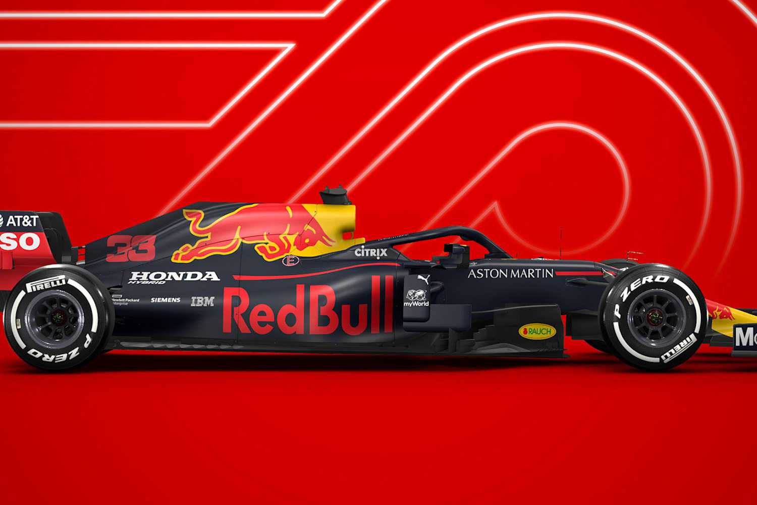 F1 2020 : Les nouveautés du jeu vidéo avec Codemasters