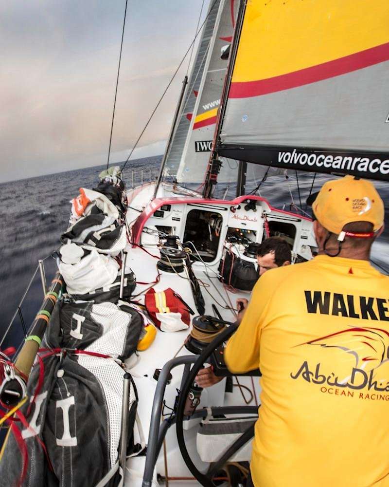 Sailing | Red Bull
