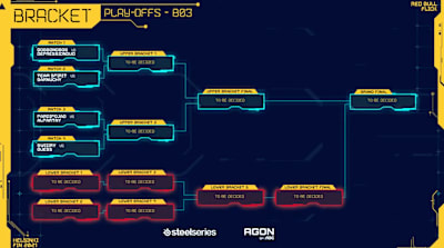 Day 2 of Red Bull Flick Invitational