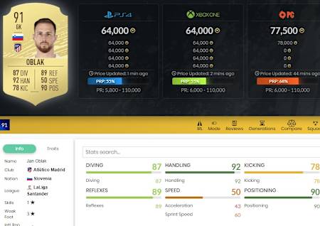 Jan Oblak dans FUT 20