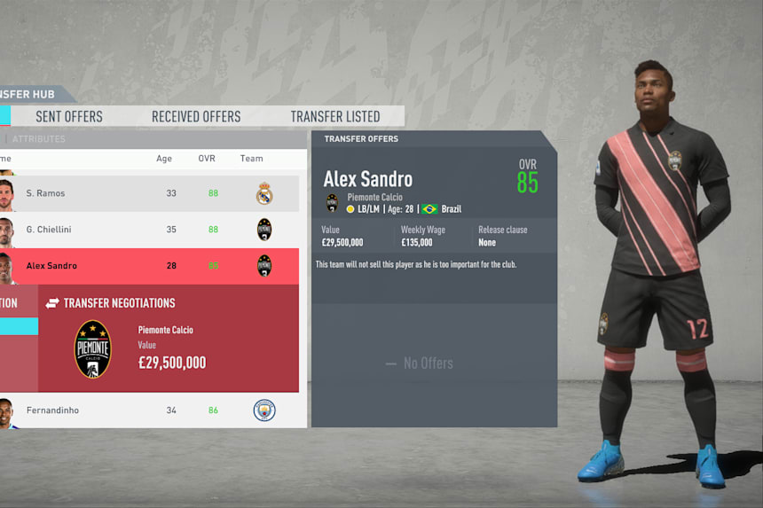 Fifa 20 Free Agents The 11 Best Free Transfers
