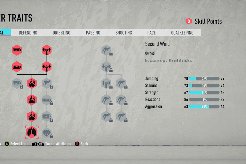 Fifa 20 Pro Clubs Tips Guide How To Build A Superstar