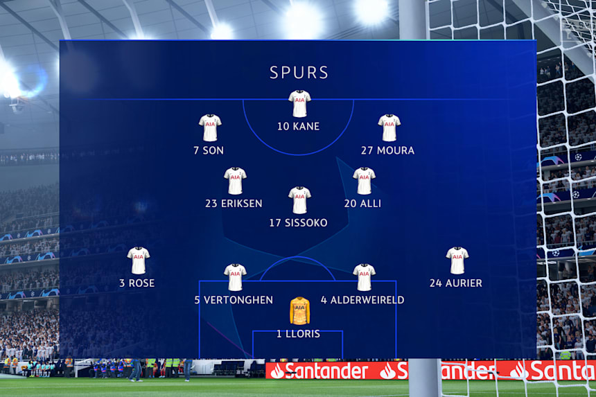 Fifa Tottenham Tips Guide How To Play As The Spurs