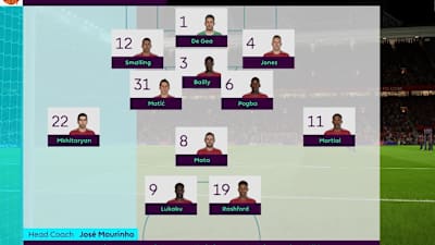 A Screenshot from FIFA 18