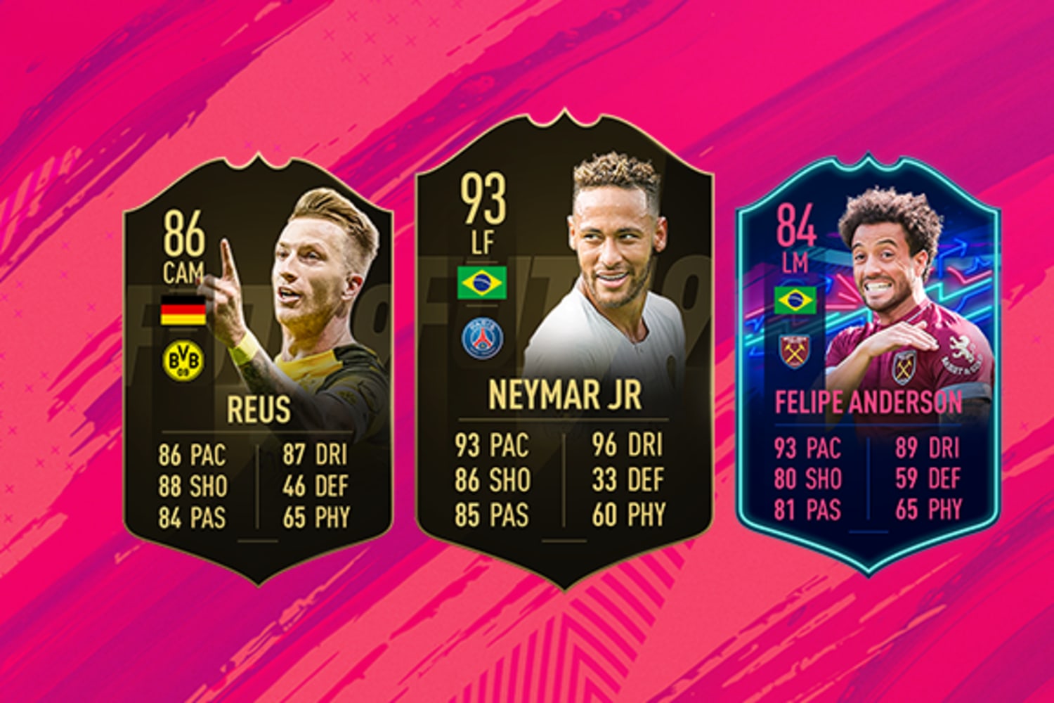 Fifa 19 Ultimate Team Tips How To Get Coins