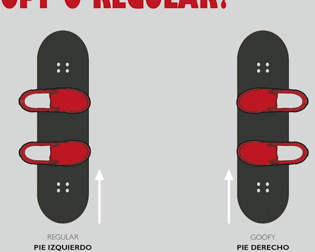 ¿Regular o goofy?