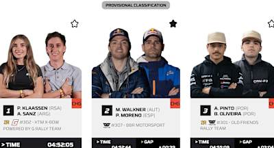 Ranking nach Etappe 3