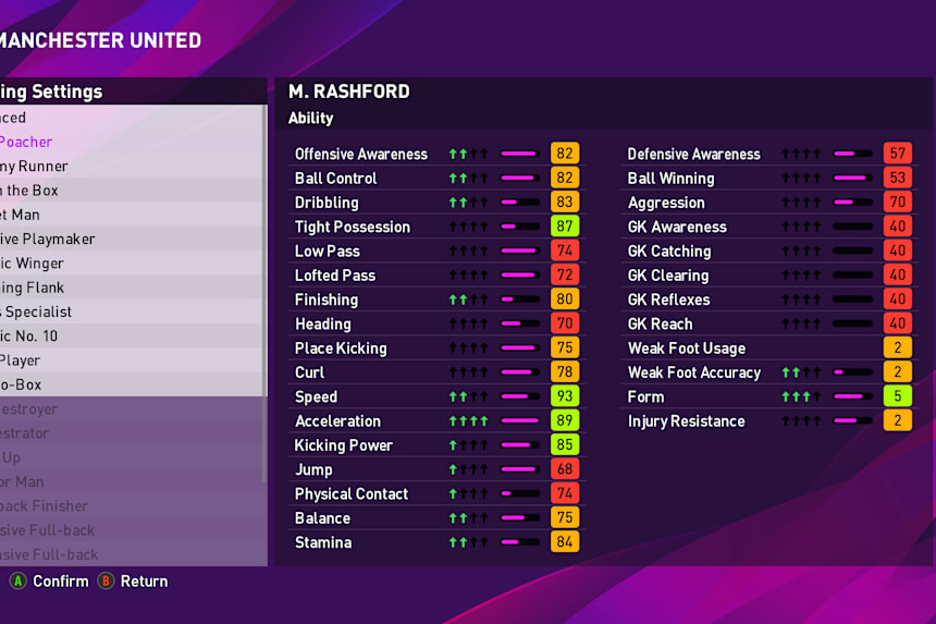 Pes 2020 Master League Tips 7 To Dominate The Field
