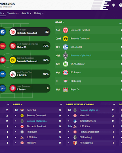 Football Manager 2020 5 Tips Straight From The Devs