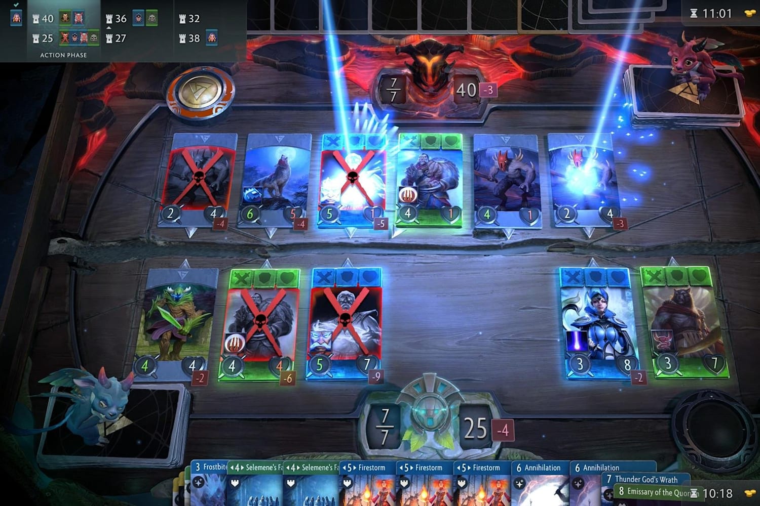 Artifact Dota Card Game Everything We Know So Far