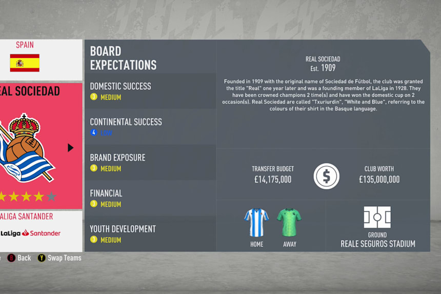 Fifa 20 Best Career Mode Teams Top 6 Teams To Manage