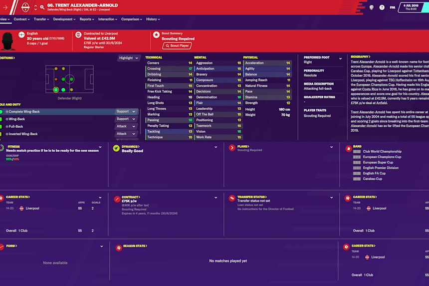 Football Manager 2020 Wonderkids Top Talents To Sign