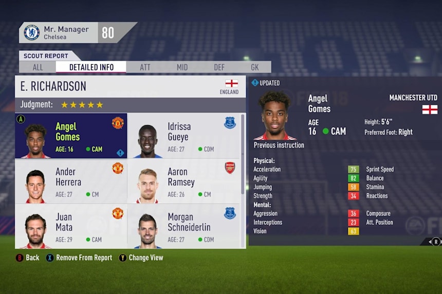 Fifa 18 English Wonderkids The 11 Best Young Talents