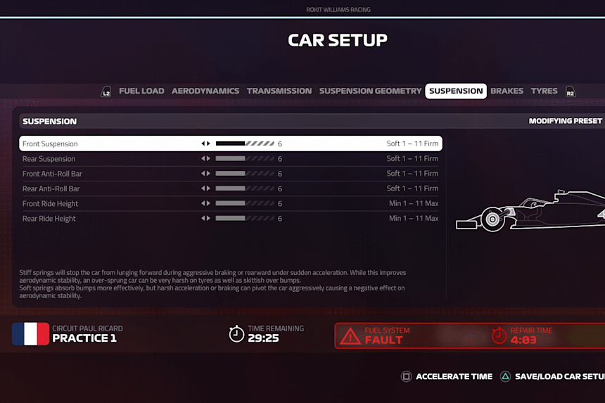 F1 2019 Setup Guide How To Get The Best Car Setup