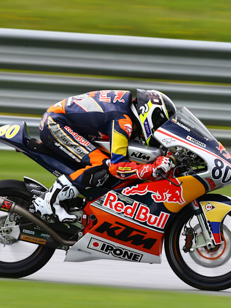 Blog | David Alonso - Finally I could try the KTM