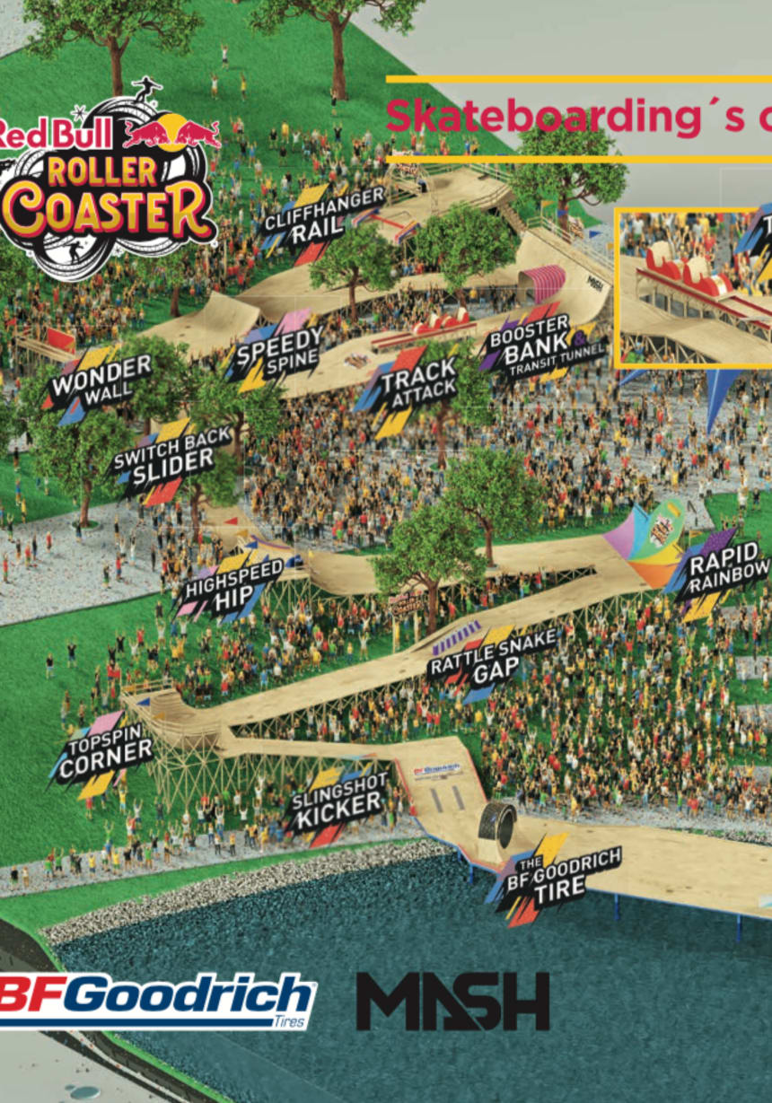 Red Bull Roller Coaster 2019 Skate Event Information